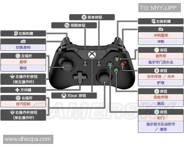 实况足球键盘使用技巧与配置指南助你提升游戏水平