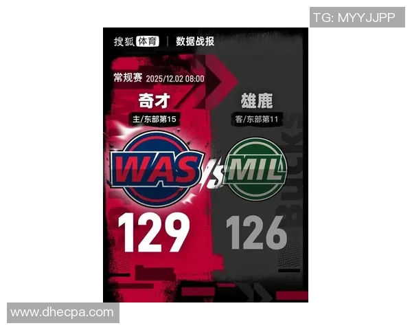 字母哥虽砍下26分7篮板雄鹿客场遗憾败给奇才麦科勒姆独得28分